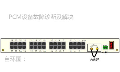 pcm設(shè)備故障處理方法